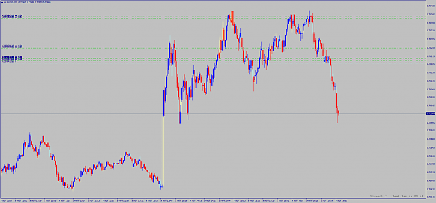 Click to Enlarge

Name: audusd-m1-international-capital-markets.png
Size: 69 KB