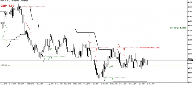 Click to Enlarge

Name: USDCAD-Daily-13.12.09.jpg
Size: 200 KB