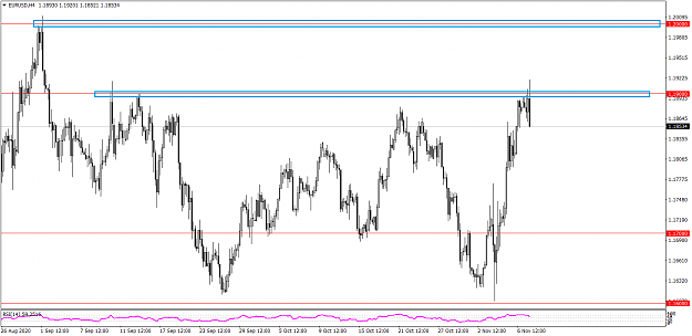 Click to Enlarge

Name: EURUSDH4 119.png
Size: 30 KB
