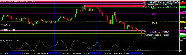 Click to Enlarge

Name: usdcad buy 9-11.PNG
Size: 32 KB
