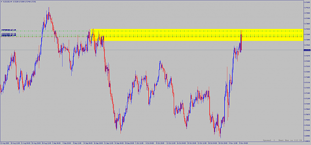 Click to Enlarge

Name: audusd-h4-international-capital-markets-2.png
Size: 84 KB