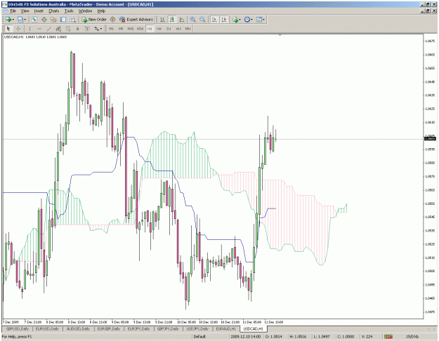 Click to Enlarge

Name: usdcad1hr.gif
Size: 50 KB