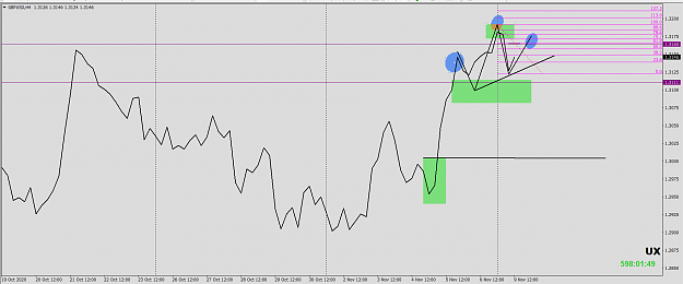 Click to Enlarge

Name: GBP USD 4H IMBALANCE ORDB REJECTIONS PTZ 4H LC.png
Size: 43 KB