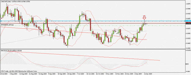 Click to Enlarge

Name: usdcad_26.07.2009_tblhc2.gif
Size: 19 KB