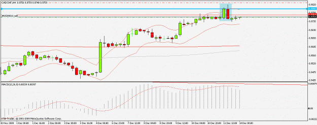 Click to Enlarge

Name: usdcad_26.07.2009_tblhc2-3.gif
Size: 15 KB