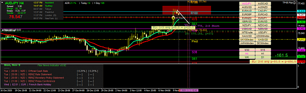 Click to Enlarge

Name: audjpy-h4-fx-choice-limited.png
Size: 51 KB