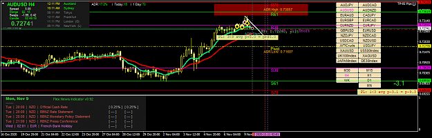 Click to Enlarge

Name: audusd-h4-fx-choice-limited.png
Size: 51 KB