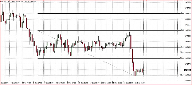 Click to Enlarge

Name: EURUSD141209.JPG
Size: 128 KB