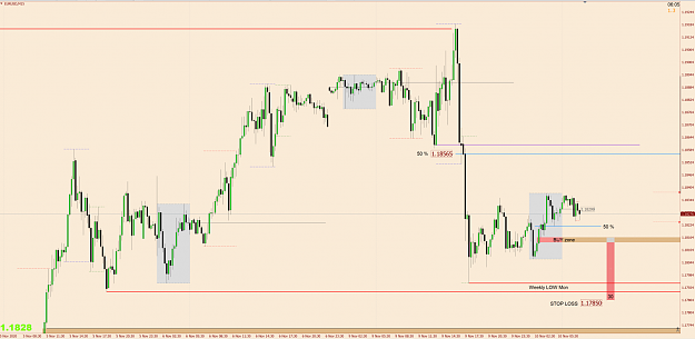 Click to Enlarge

Name: EurUsd M15.png
Size: 98 KB