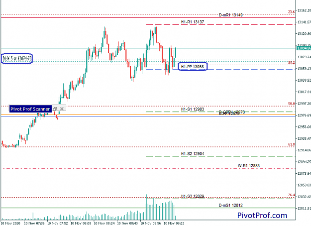 Click to Enlarge

Name: DAX 20-11-10 Ba.png
Size: 19 KB