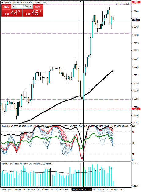 Click to Enlarge

Name: 2GBPUSDM1.png
Size: 49 KB