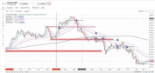 Click to Enlarge

Name: Nasdaq1035.png
Size: 616 KB