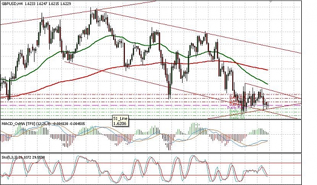 Click to Enlarge

Name: GBPUSD4H.JPG
Size: 111 KB