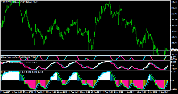 Click to Enlarge

Name: USDJPYH1.png
Size: 46 KB