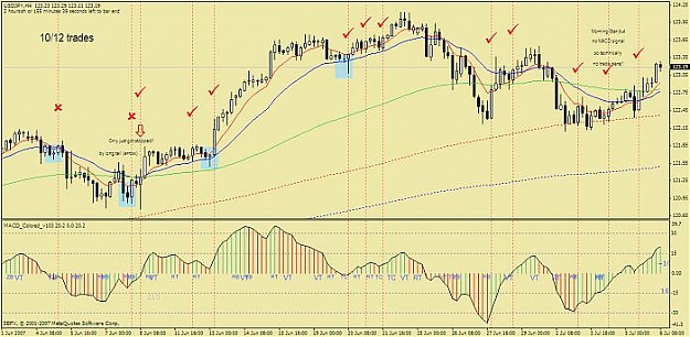 Click to Enlarge

Name: usdjpy 4hr (sindutzz).jpg
Size: 54 KB