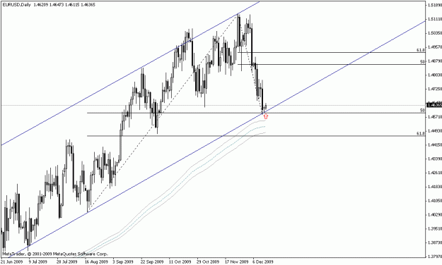 Click to Enlarge

Name: eurusd17.gif
Size: 16 KB