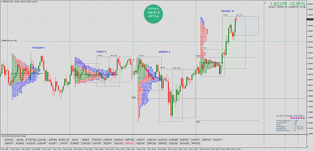 Click to Enlarge

Name: GBPAUDM30.png
Size: 133 KB