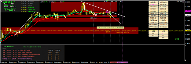 Click to Enlarge

Name: audusd-h1-fx-choice-limited.png
Size: 52 KB