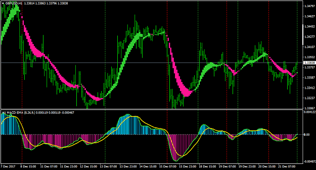 Click to Enlarge

Name: GBPUSDH1.png
Size: 50 KB