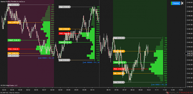 Click to Enlarge

Name: MarketProfileFlexible3.png
Size: 105 KB