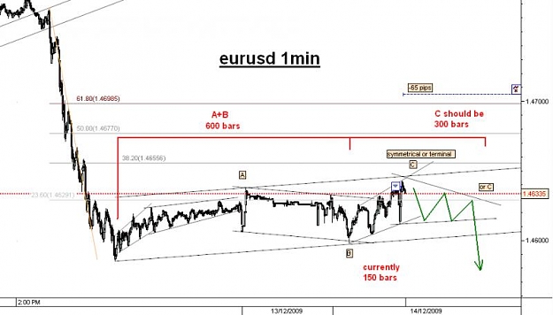 Click to Enlarge

Name: eurusd1min.jpg
Size: 42 KB