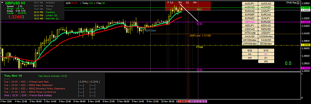 Click to Enlarge

Name: gbpusd-h1-fx-choice-limited.png
Size: 50 KB