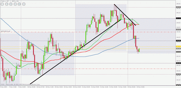 Click to Enlarge

Name: gbpjpy trade sunday.gif
Size: 30 KB