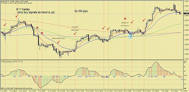 Click to Enlarge

Name: eurusd 4hr (sindutzz).jpg
Size: 53 KB