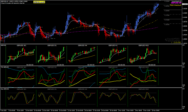 Click to Enlarge

Name: GBPUSD Nov 11 H4 pipware POMO 11-11-2020 7-59-13 am.png
Size: 53 KB
