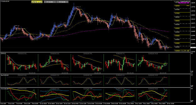 Click to Enlarge

Name: EURAUD Nov 11 H4 pipware 11-11-2020 8-30-15 am.png
Size: 60 KB