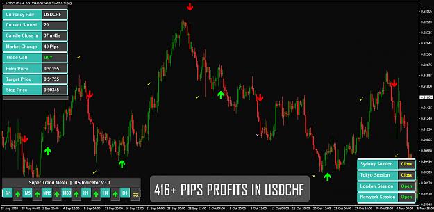 Click to Enlarge

Name: USDCHFH4 reversal systyem.jpg
Size: 444 KB