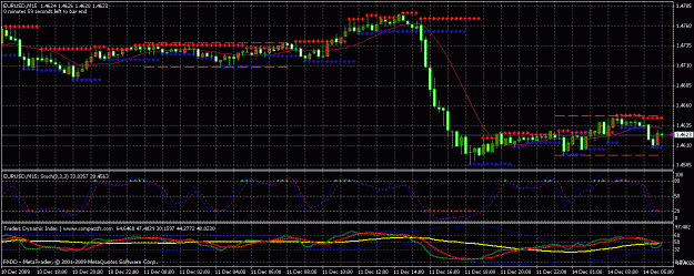 Click to Enlarge

Name: eurusdm15-14122009.gif
Size: 30 KB