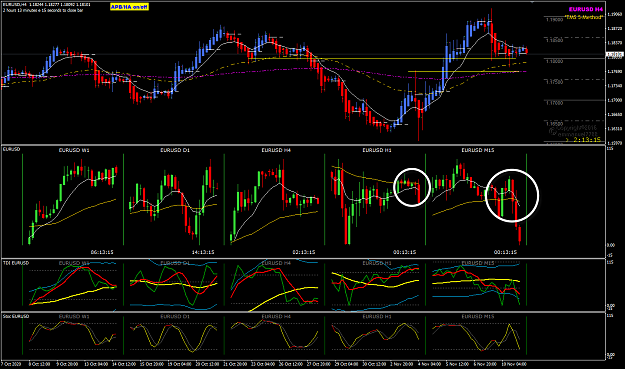 Click to Enlarge

Name: EURUSD Nov 11 H4 pipware FO 11-11-2020 3-46-47 pm.png
Size: 64 KB