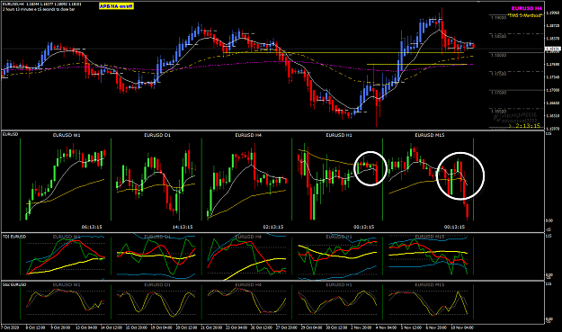 Click to Enlarge

Name: EURUSD Nov 11 H4 pipware FO 11-11-2020 3-46-47 pm.png
Size: 64 KB