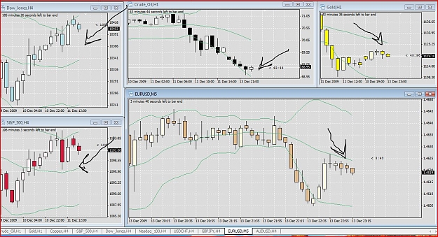 Click to Enlarge

Name: levels I'm watching.JPG
Size: 187 KB