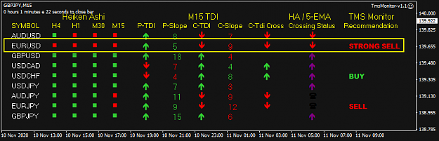 Click to Enlarge

Name: TMS Monitor Nov 11 M15 sell 11-11-2020 3-43-41 pm.png
Size: 18 KB