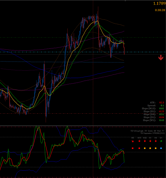 Click to Enlarge

Name: EURUSD,H1.png
Size: 219 KB