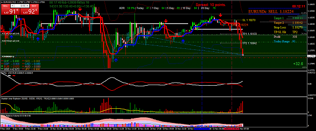Click to Enlarge

Name: EURUSDcM15.png
Size: 90 KB