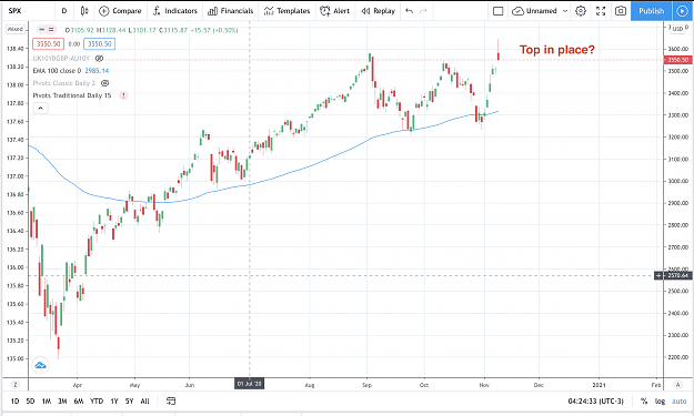Click to Enlarge

Name: S&P500 top.png
Size: 305 KB