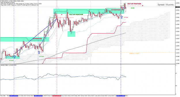 Click to Enlarge

Name: GBPUSDM15-11-11-2020-HIT SL (-6) Points.png
Size: 81 KB
