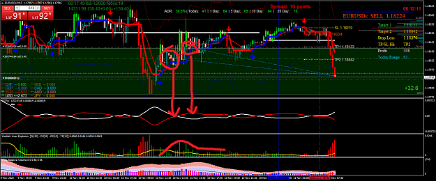 Click to Enlarge

Name: EURUSDcM15 sc.png
Size: 93 KB