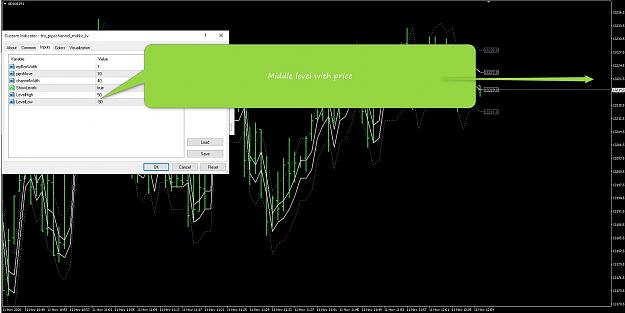 Click to Enlarge

Name: Middle price line for pips channel.jpg
Size: 173 KB
