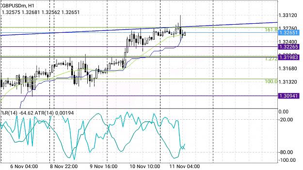 Click to Enlarge

Name: Screenshot_20201111-161205_MetaTrader 4.jpg
Size: 675 KB