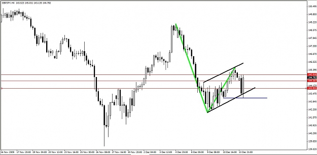 Click to Enlarge

Name: GJ 12-13-2009 H4 S & R7.jpg
Size: 72 KB