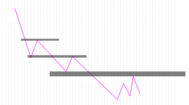Click to Enlarge

Name: Trend_line_chart.png
Size: 82 KB