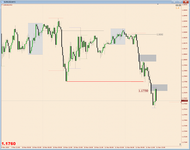 Click to Enlarge

Name: EurUsd M15 small 2.png
Size: 72 KB