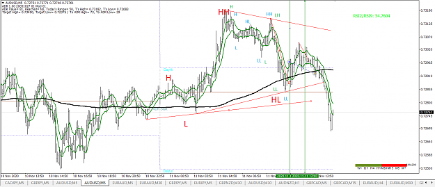 Click to Enlarge

Name: audusd fail count.png
Size: 54 KB