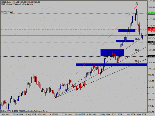 Click to Enlarge

Name: gold trade.gif
Size: 18 KB
