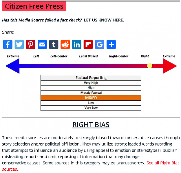 Click to Enlarge

Name: 2020-11-11 15_31_19-Citizen Free Press - Media Bias_Fact Check.png
Size: 56 KB