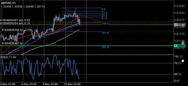 Click to Enlarge

Name: Screenshot_2020-11-11-22-47-49-807_net.metaquotes.metatrader4.jpg
Size: 783 KB